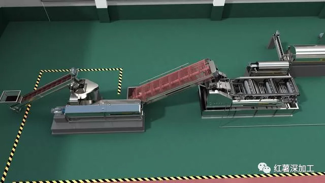 A complete set of automatic Apparecchiature per la lavorazione dell’amido a cassoca