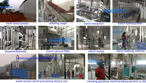 Full-automatic Sweet Potato Starch Production Line