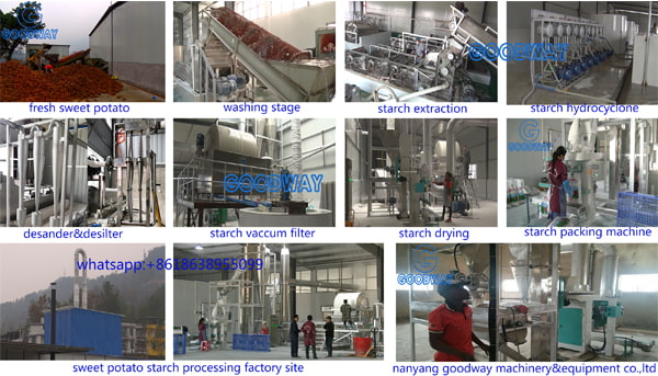 Full-automatic Sweet Potato Starch Production Line