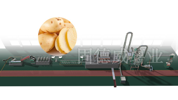 Linea di produzione di fecola di patate semplice Goodway (lavorazione semplice piccola)