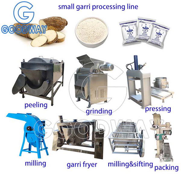 small garri processing line